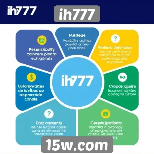 fatores que tornam ih777 uma opção de entretenimento